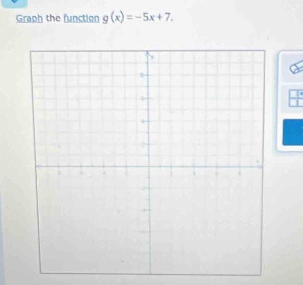 Graph the function g(x)=-5x+7.