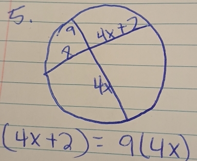 (4x+2)=9(4x)