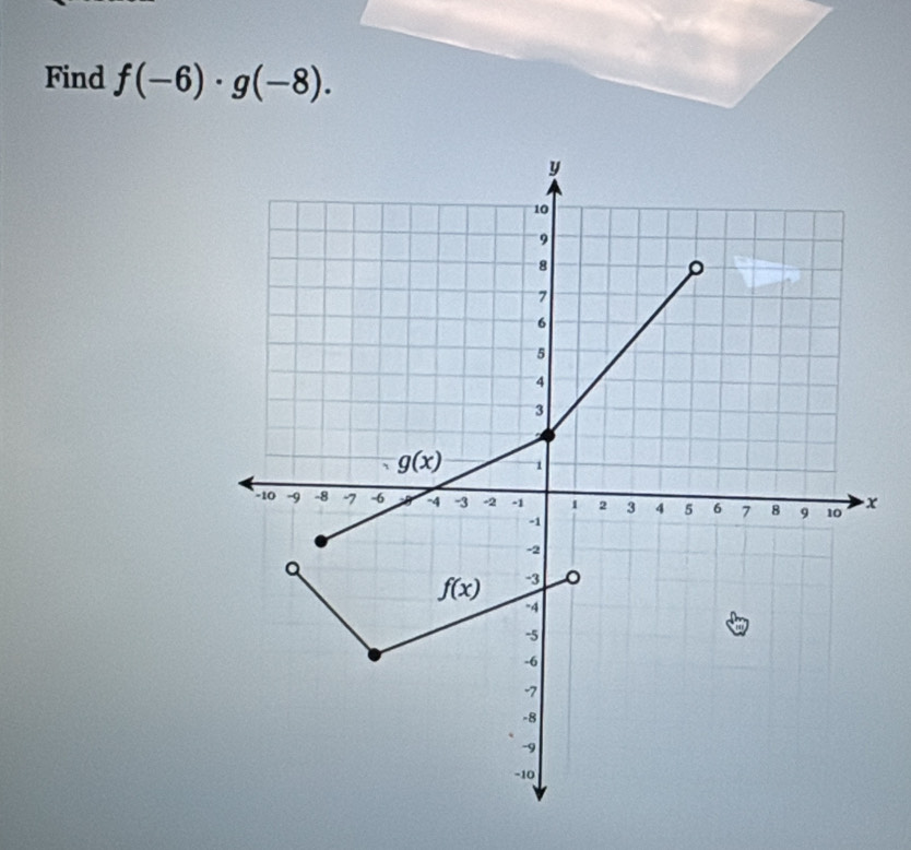 Find f(-6)· g(-8).