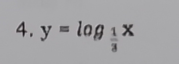 y=log _ 1/3 x