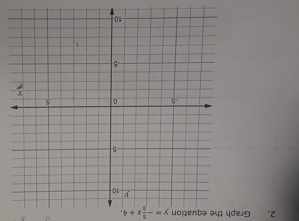 Graph the equation y=- 5/3 x+4.