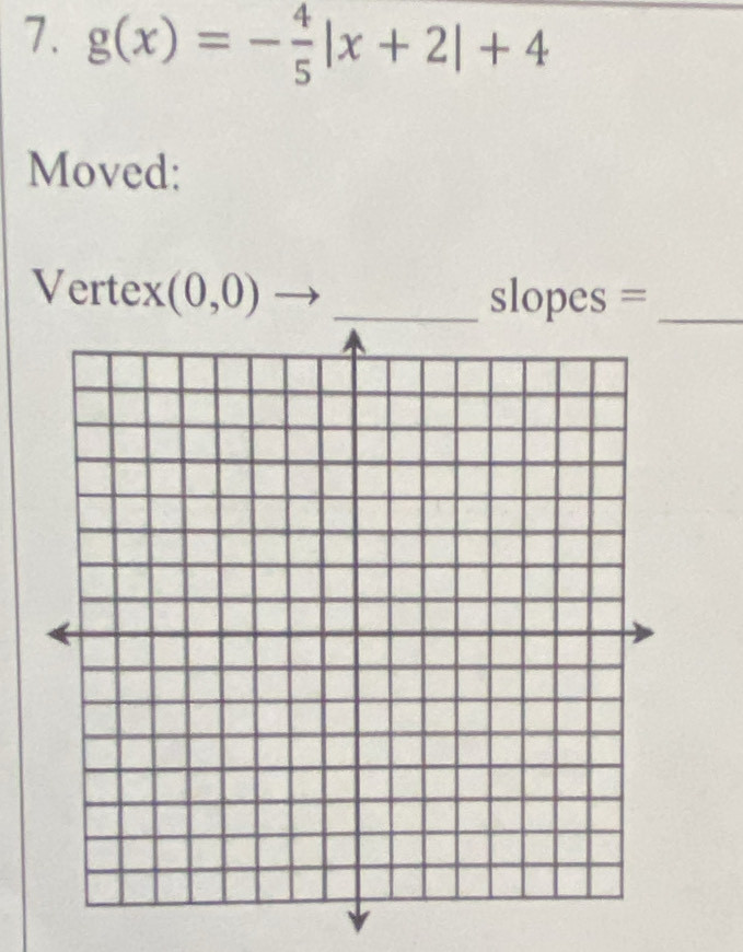 g(x)=- 4/5 |x+2|+4
Moved: 
Vertex (0,0)to _slopes =_