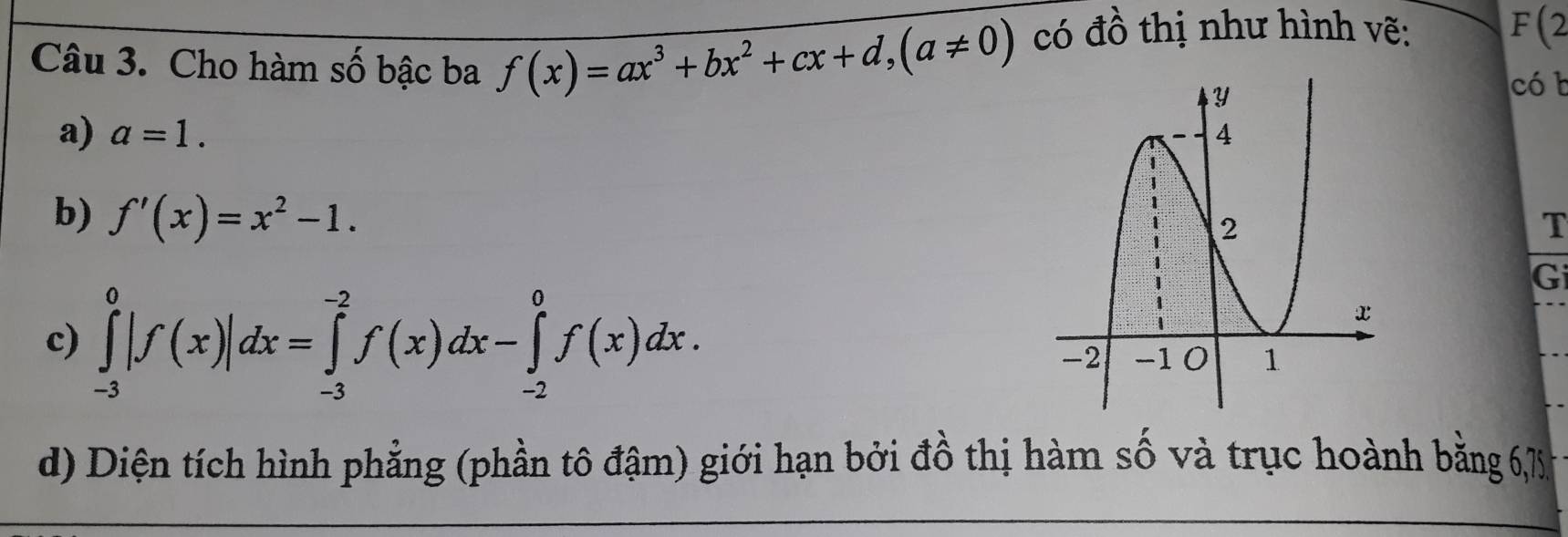 Cho hàm số bậc ba f(x)=ax^3+bx^2+cx+d, (a!= 0) có đồ thị như hình vẽ:
F(2
có b
a) a=1.
b) f'(x)=x^2-1. 
T
G
c) ∈tlimits _(-3)^0|f(x)|dx=∈tlimits _(-3)^(-2)f(x)dx-∈tlimits _(-2)^0f(x)dx.
d) Diện tích hình phẳng (phần tô đậm) giới hạn bởi đồ thị hàm số và trục hoành bằng 6, 75