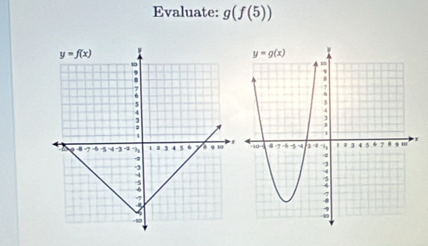 Evaluate: g(f(5))