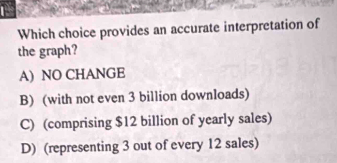 Which choice provides an accurate interpretation of
the graph?
A) NO CHANGE
B) (with not even 3 billion downloads)
C) (comprising $12 billion of yearly sales)
D) (representing 3 out of every 12 sales)