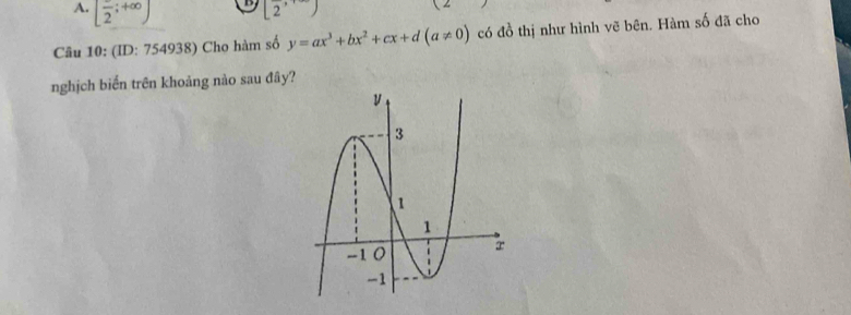 A. [frac 2;+∈fty )
D [2^(,+))
(2 
Câu 10: (ID: 754938) Cho hàm số y=ax^3+bx^2+cx+d(a!= 0) có đồ thị như hình vẽ bên. Hàm số đã cho
nghịch biển trên khoảng nào sau đây?