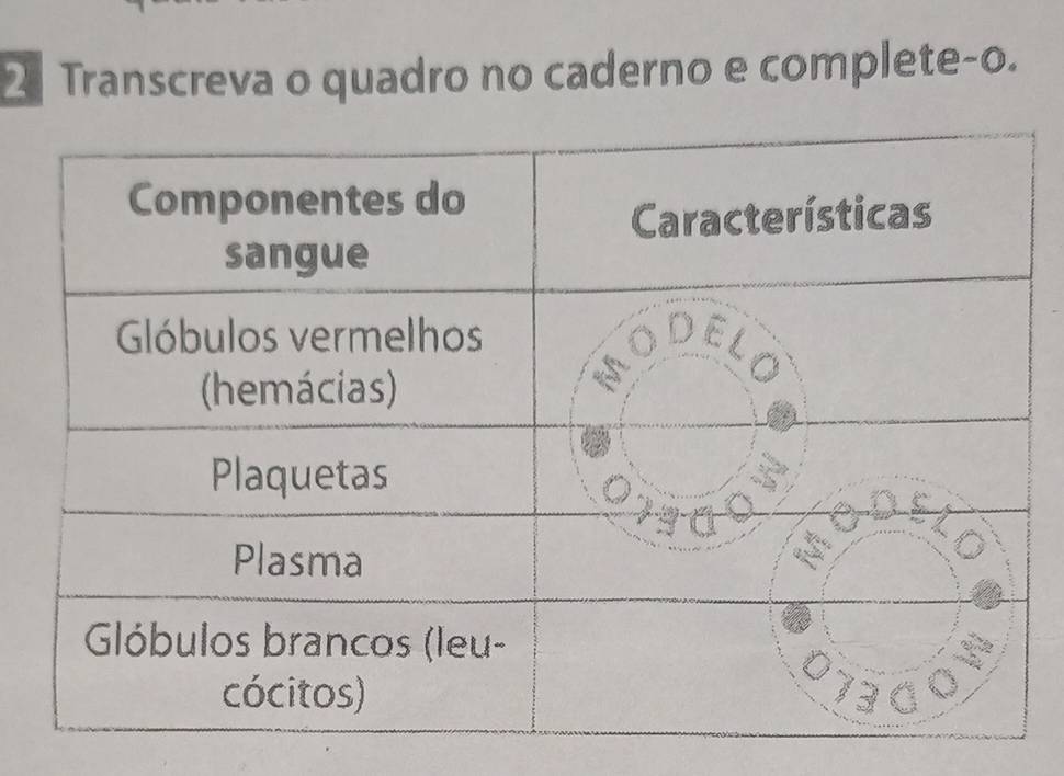 Transcreva o quadro no caderno e complete-o.