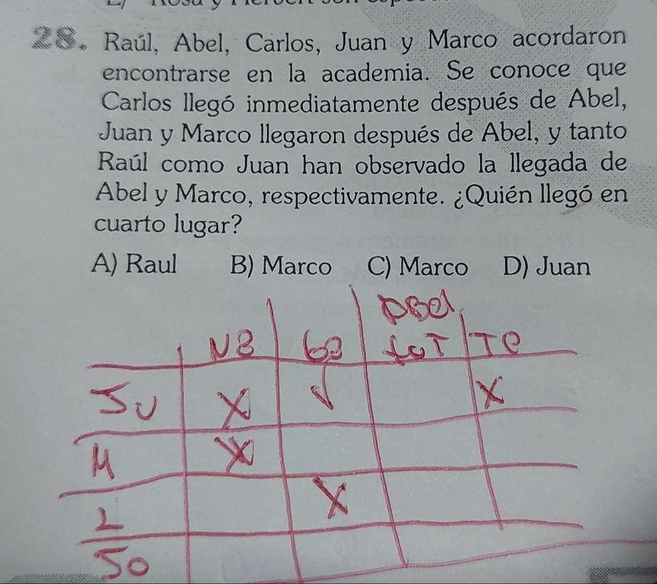 Raúl, Abel, Carlos, Juan y Marco acordaron
encontrarse en la academia. Se conoce que
Carlos llegó inmediatamente después de Abel,
Juan y Marco llegaron después de Abel, y tanto
Raúl como Juan han observado la llegada de
Abel y Marco, respectivamente. ¿Quién llegó en
cuarto lugar?
A) Raul B) Marco C) Marco D) Juan