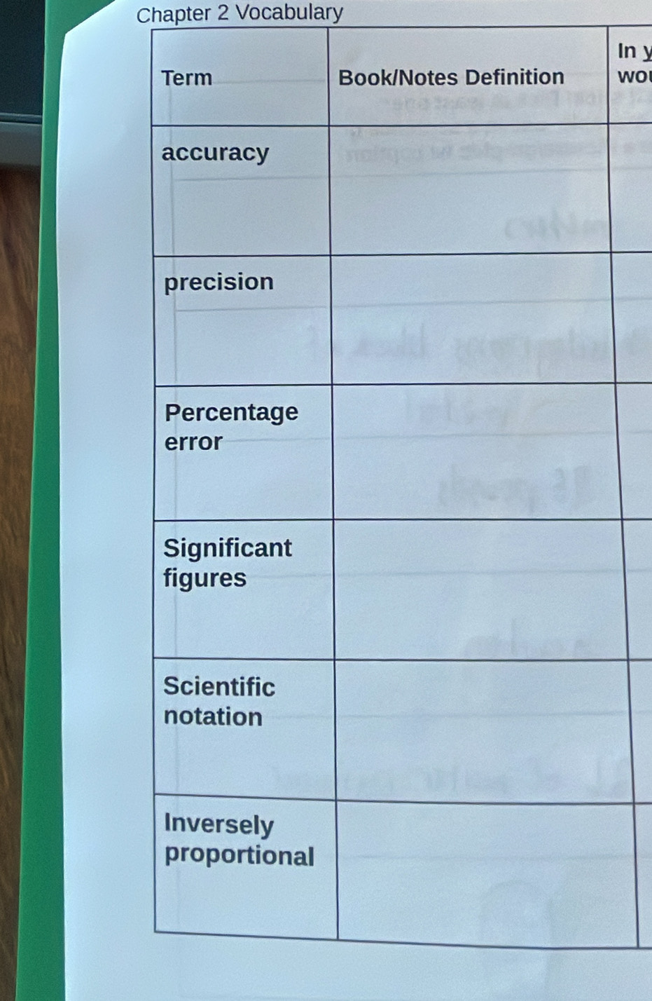 Chapter 2 Vocabulary 
In y
wo