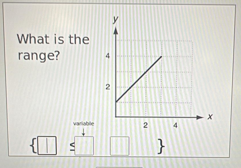 What is the 
range? 
variable 
 □ 
