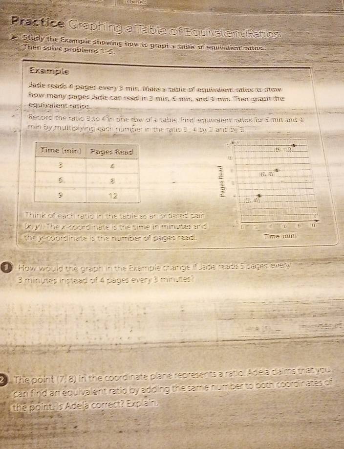 Practice Graphing a Table of Equivalent Ratios 
Study the Example showing how to graph a atble of equlialent atos 
Then solve problems 1-5. 
Example 
Jade reads 4 pages every 3 min. Make a rable of equivalient attus t stow 
how many pages llade can read in 3 min, 6 min, and 9 min. Then graph the 
equivalent ratios. 
Record the ratio B.to 4 n one row of a sable find equwalem ratios for 6min and 3
min by multiplying each number in the ratio 3 : 4 by 2 and by 3
(9),(2)
u 
f
(6,1)
1 
z
(2,4)
Think of each ratio in the lable as an prdered sair
(x, y). The x-coordinate is the sime in minanes and C 1 b u 
the yicoordinate is the number of pages read. Tme min) 
0 How would the graph in the Example change if lade reads 5bages everw
3 minutes instead of 4 pages every 3 minutes? 
2 The poin (7,8) in the coordinate plane represents a ratio. Adela daims that you 
can find an equivalent ratio by adding the same number to both coordinates of 
the pointr is Adela correct? Explain.