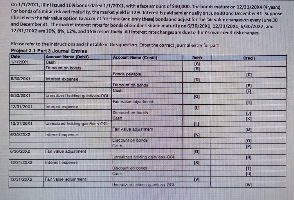 On 1/1/20X1, Illini issued 10% bonds dated 1/1/20X1, with a face amount of $40,000. The bonds mature on 12/31/20X4 (4 years).
For bonds of similar risk and maturity, the market yield is 12%. Interest is paid semiannually on June 30 and December 31. Suppose
Illini elects the fair value option to account for these (and only these) bonds and adjust for the fair value changes on every June 30
and December 31. The market interest rates for bonds of similar risk and maturity on 6/30/20X1, 12/31/20X1, 6/30/20X2, and
12/31/20X2 are 10%, 8%, 12%, and 15% respectively. All interest rate changes are due to Illini’s own credit risk changes.
Please refer to the instructions and the table in this question. Enter the correct journal entry for part