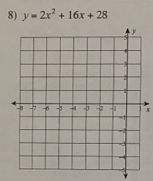 y=2x^2+16x+28
x