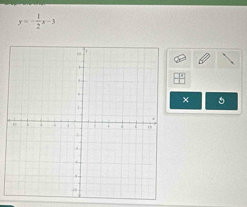 y=- 1/2 x-3
overline tx
×