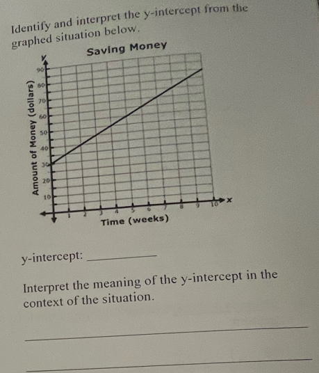 Identify and interpret the y-intercept from the 
grasituation below. 
y-intercept:_ 
Interpret the meaning of the y-intercept in the 
context of the situation. 
_ 
_