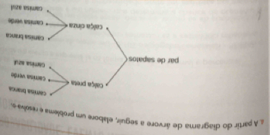 sα)ο εωοod ων аοςеιа ‘¿ηбος е алοле ар ешебер ор лμеς