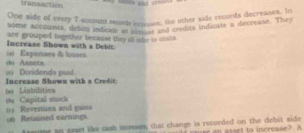 transaction 
One side of every T-account reand icuses; the other side records decreases. In 
some accounts, debits indicate as mree and credits indicate a decrease. They 
are grouped together because they all tefer to conts 
Increase Shown with a Debit: 
(a) Experises & losses. 
(b) Assets. 
(e) Dividends paid. 
Increase Shown with a Credit: 
(*) Liabilities 
(1) Capital stock 
Reverues and gains 
d) Retained earnings. 
me an asset like cash incresss, that change is recorded on the debit side 
s asset to increase?. A