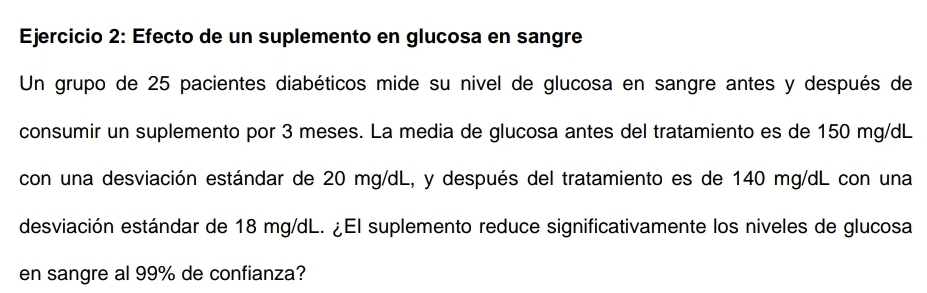 Efecto de un suplemento en glucosa en sangre 
Un grupo de 25 pacientes diabéticos mide su nivel de glucosa en sangre antes y después de 
consumir un suplemento por 3 meses. La media de glucosa antes del tratamiento es de 150 mg/dL
con una desviación estándar de 20 mg/dL, y después del tratamiento es de 140 mg/dL con una 
desviación estándar de 18 mg/dL. ¿El suplemento reduce significativamente los niveles de glucosa 
en sangre al 99% de confianza?