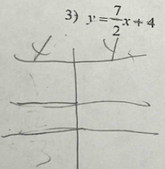 y= 7/2 x+4