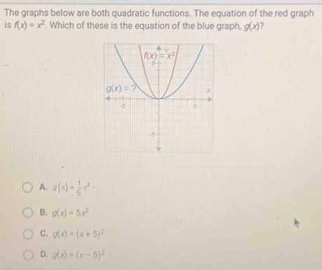 The graphs below are both quadratic functions. The equation of the red graph
is f(x)=x^2. Which of these is the equation of the blue graph, g(x) ?
A. g(x)= 1/5 x^2-
B. g(x)=5x^2
C. g(x)=(x+5)^2
D. g(x)=(x-5)^2