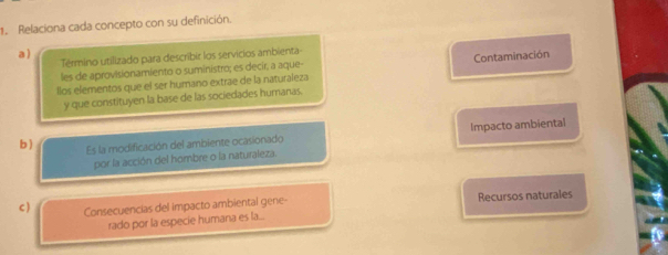 Relaciona cada concepto con su definición. 
a) 
Término utilizado para describir los servicios ambienta- 
les de aprovisionamiento o suministro; es decir, a aque- 
llos elementos que el ser humano extrae de la naturaleza Contaminación 
y que constituyen la base de las sociedades humanas. 
b) Es la modificación del ambiente ocasionado Impacto ambiental 
por la acción del hombre o la naturaleza. 
c ) Consecuencias del impacto ambiental gene Recursos naturales 
rado por la especie humana es la...