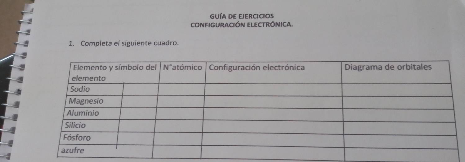 GUÍA DE EJERCICIOS
CONFIGURACIÓN ELECTRÓNICA.
1. Completa el siguiente cuadro.