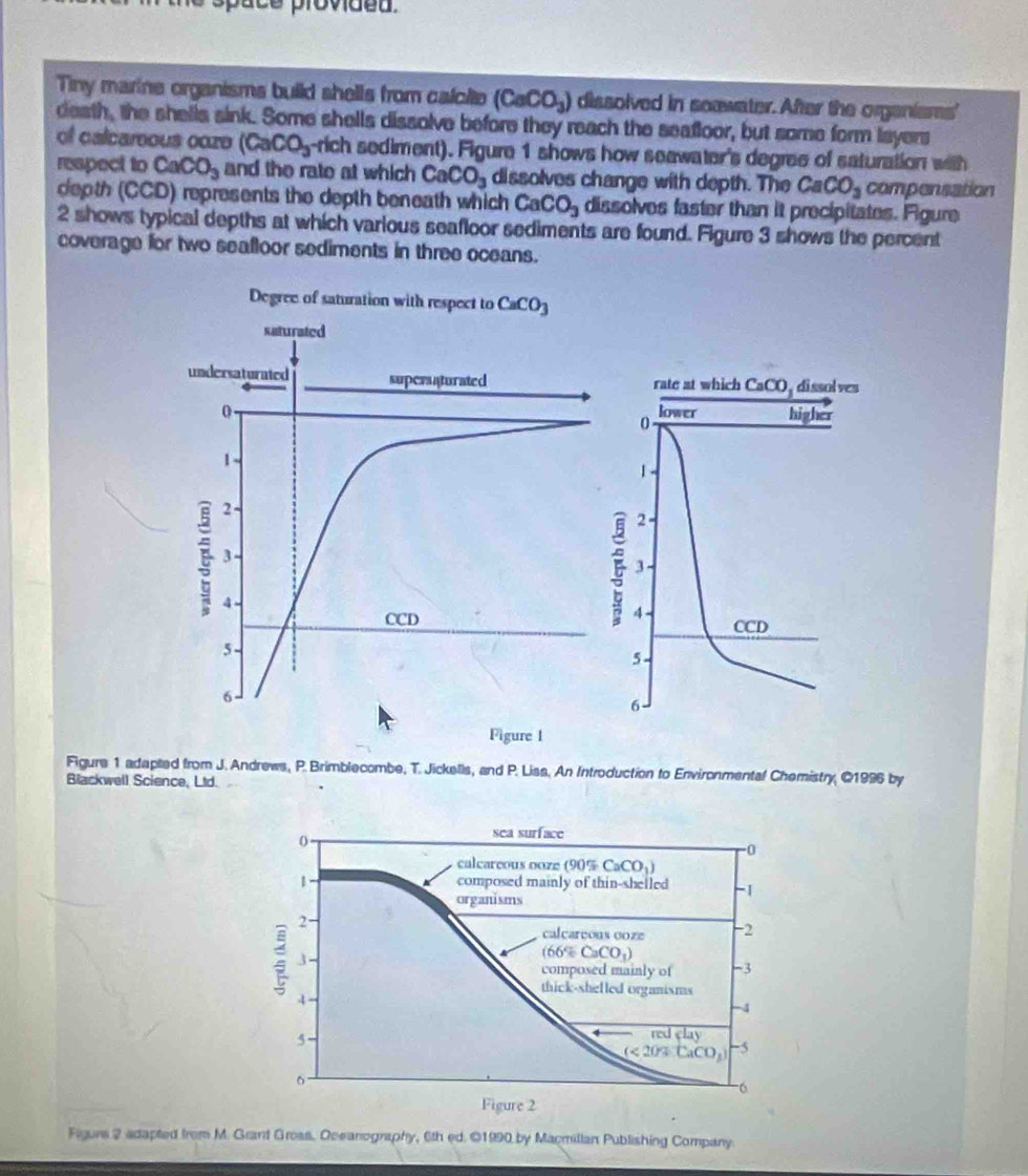 Tiny marine organisms build shells from calcite (CaCO_3) dissolved in soawater. After the organisms'
desth, the shells sink. Some shells dissolve before they reach the seafloor, but some form Iayers
of calcareous ooze (CaCO_3 -rich sediment). Figure 1 shows how seawater's degree of saturation with
respect to CaCO_3 and the rate at which CaCO_3 dissolves change with depth. The CaCO_3 compensation
depth (CCD) represents the depth beneath which CaCO_3 dissolves faster than it precipitates. Figure
2 shows typical depths at which various seafloor sediments are found. Figure 3 shows the percent
coverage for two seafloor sediments in three oceans.
Degree of saturation with respect to CaCO_3
saturated
undersaturated supersaturated 
0 -
1 -
2
3
4
CCD 
5-
6
Figure 1
Figure 1 adapted from J. Andrews, P. Brimblecombe, T. Jickells, and P. Liss, An Introduction to Environmental Chemistry Q1996 by
Blackwell Science, Ltd.
0
sea surface
-0
calcarcous ooze (90% CaCO_1)
1 composed mainly of thin-shelled -1
organisms
2-
calcareous ooze -2
3
(66^(circ CO_3))
composed mainly of -3
thick-shelled organisms
4
-4
5
red clay
(<20°CaCO_3) -5
6
6
Figure 2
Figurs 2 adapted from M. Grant Gross, Oceanography, 6th ed. ©1990 by Macmillan Publishing Company.