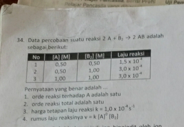 Pelajar Pancasila v an a  di s Uji Pen
34. Data percobaan suatu reaksi 2A+B_2to 2AB adalah
sebagai berikut:
Pernyataan yang benar adalah ...
1. orde reaksi terhadap A adalah satu
2. orde reaksi total adalah satu
3. harga tetapan laju reaksi k=1,0* 10^(-4)s^(-1)
4. rumus laju reaksinya v=k[A]^0[B_2]