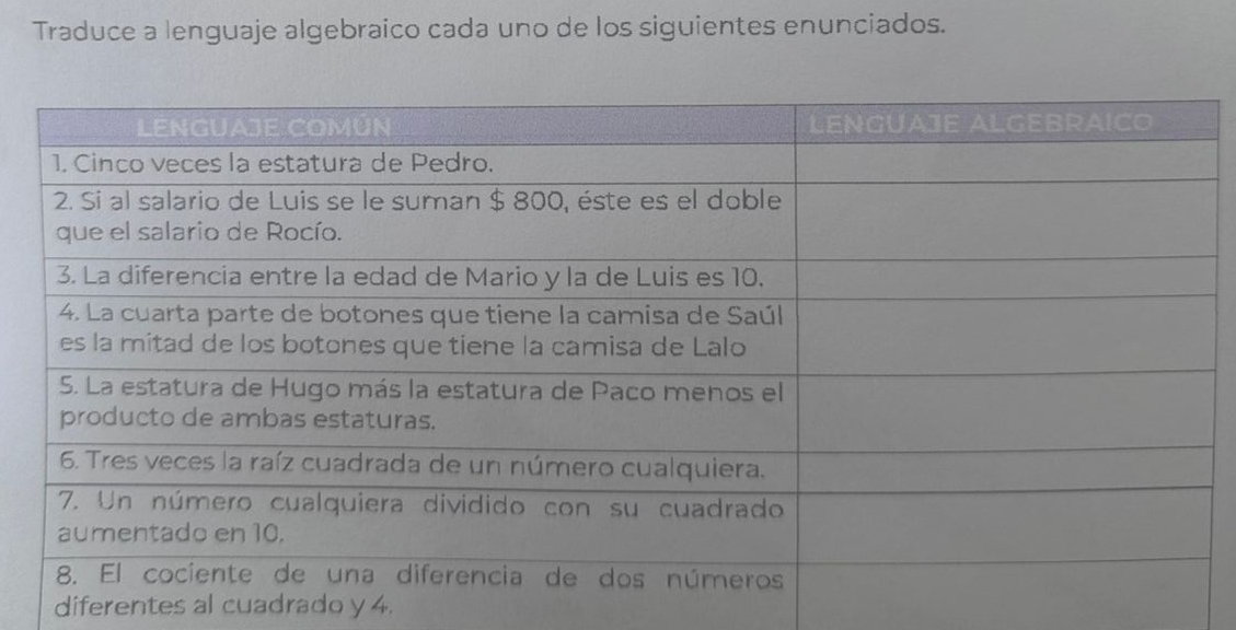 Traduce a lenguaje algebraico cada uno de los siguientes enunciados. 
diferentes al cuadrado y 4.