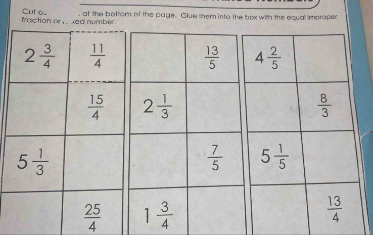 Cut ou , at the bottom of the page. Glue them into the box with the equal improper
fraction or n.. xed number.