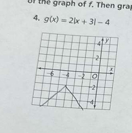 of the graph of f. Then gra 
4. g(x)=2|x+3|-4