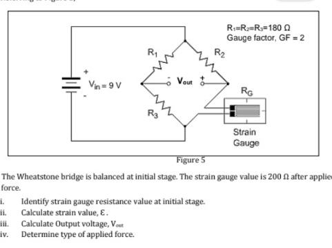 The Wheatstone bridge is balanced at initial stage. The strain gauge value is 200 Ω after applie
force.
i. Identify strain gauge resistance value at initial stage.
ii. Calculate strain value, E .
iii. Calculate Output voltage, Ve
iv. Determine type of applied force.