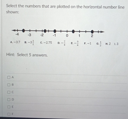 Select the numbers that are plotted on the horizontal number line
shown:
A. −3.7 B. -3 1/2  c. −2.75 D. - 7/4  E. - 9/4  F. -1 G.  1/2  H. 2 1. 3
Hint: Select 5 answers.
A
B
C
D
E
F