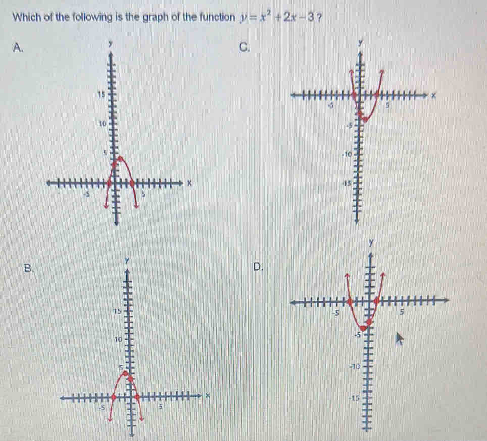 Which of the following is the graph of the function y=x^2+2x-3 ? 
A. 
C. 


B. 
D.