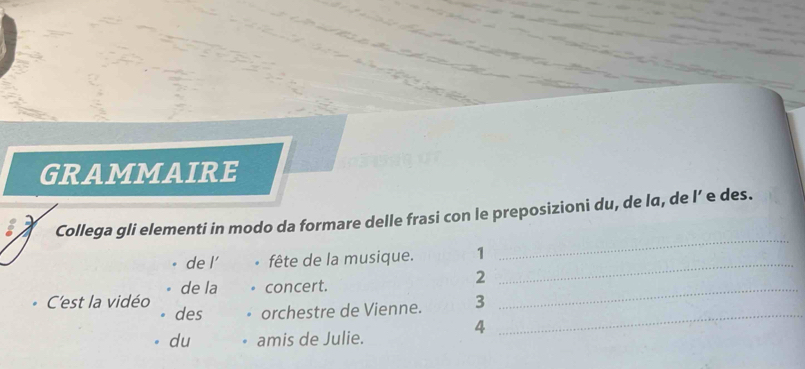 GRAMMAIRE 
Collega gli elementi in modo da formare delle frasi con le preposizioni du, de la, de l’ e des. 
de I’ fête de la musique. 1 
_ 
de la concert. 
_ 
2 
_ 
C'est la vidéo des orchestre de Vienne. 3
4 
du amis de Julie. 
_