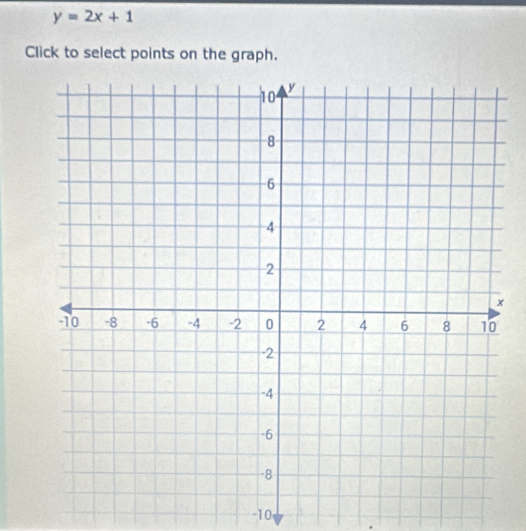 y=2x+1
Click to select points on the graph.
-10