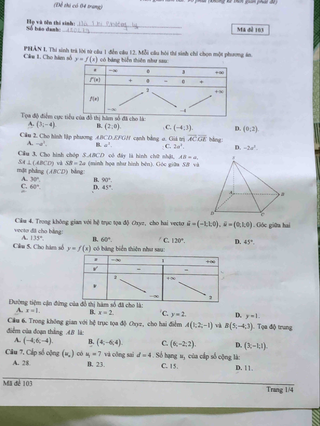 phút (không kê thời gian phát đế)
(Đề thi có 04 trang)
Họ và tên thí sinh:_
Số báo danh: _Mã đề 103
PHẢN I. Thí sinh trả lời từ câu 1 đền câu 12. Mỗi câu hỏi thí sinh chỉ chọn một phương án,
Câu 1. Cho hàm số y=f(x) có bảng biến thiên như sau:
Tọa độ điểm cực t
A. (3;-4).
B. (2;0). C. (-4;3). D. (0;2).
Câu 2. Cho hình lập phương ABCD.EFGH cạnh bằng a. Giá trị overline AC.overline GE bằng:
A. -a^2.
B. a^2. C. 2a^2. D. -2a^2.
Cầu 3. Cho hình chóp S.ABCD có đáy là hình chữ nhật, AB=a,
SA⊥ (ABCD) và SB=2a (minh họa như hình bên). Góc giữa SB và
mặt phẳng (ABCD) bằng:
A. 30°. B. 90°.
C. 60°. D. 45°.
Câu 4. Trong không gian với hệ trục tọa độ Oxyz, cho hai vectơ vector u=(-1;1;0),vector u=(0;1;0). Góc giữa hai
vecto dã cho bằng:
A. 135°. B. 60°. C. 120°. D. 45°.
Câu 5. Cho hàm số y=f(x) có bảng biển thiên như sau:
Đường tiệm cận đứng
A. x=1.
B. x=2. C. y=2. D. y=1.
Câu 6. Trong không gian với hệ trục tọa độ Oxyz, cho hai điểm A(1;2;-1) và B(5;-4;3).  Tọa độ trung
điểm của đoạn thắng AB là:
A. (-4;6;-4).
B. (4;-6;4). C. (6;-2;2). D. (3;-1;1).
Câu 7. Cấp số cộng (u_n) có u_1=7 và công sai d=4. Số hạng u_3 của cấp số cộng là:
A. 28. B. 23. C. 15. D. 11.
Mã đề 103
Trang 1/4