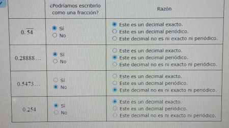 ¿Podríamos escribirlo