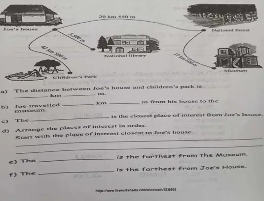 Joe's house 
a) The distance between Joe's house and children's park is 
_ km
_m. 
b) Joe travelled _ km _ m from his house to the 
museum. 
c) The _is the closest place of interest from Joe's house. 
d) Arrange the places of interest in order. 
_ 
Start with the place of interest closest to Joe's house. 
_ 
e) The _is the farthest from the Museum. 
f) The _is the farthest from Joe's House. 
https://www.llveworksheets.com/wen/math/1839936