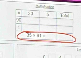 Multiolication
Ev
n