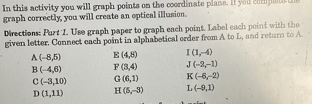 In this activity you will graph points on the coordinate plane. If you complete the 
graph correctly, you will create an optical illusion. 
Directions: Part 1. Use graph paper to graph each point. Label each point with the 
given letter. Connect each point in alphabetical order from A to L, and return to A.
A(-8,5)
E(4,8)
I(1,-4)
B(-4,6)
F(3,4)
J(-2,-1)
C(-3,10)
G(6,1)
K(-6,-2)
D(1,11)
H (5,-3)
L (-9,1)