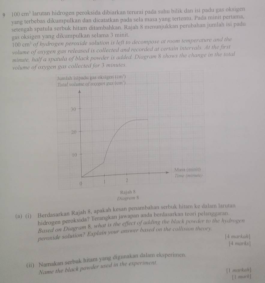 9 100cm^3 larutan hidrogen peroksida dibiarkan terurai pada suhu bilik dan isi padu gas oksigen
yang terbebas dikumpulkan dan dicatatkan pada sela masa yang tertentu. Pada minit pertama,
setengah spatula serbuk hitam ditambahkan. Rajah 8 menunjukkan perubahan jumlah isi padu
gas oksigen yang dikumpulkan selama 3 minit.
100cm^3 of hydrogen peroxide solution is left to decompose at room temperature and the
volume of oxygen gas released is collected and recorded at certain intervals. At the first
minute, half a spatula of black powder is added. Diagram 8 shows the change in the total
volume of oxygen gas collected for 3 minutes.
(a) (i) Berdasarkan Rajah 8, apakah kesan penambahan serbuk hitam ke dalam larutan
hidrogen peroksida? Terangkan jawapan anda berdasarkan teori pelanggaran.
Based on Diagram 8, what is the effect of adding the black powder to the hydrogen
peroxide solution? Explain your answer based on the collision theory.
[4 markah]
[4 marks]
(ii) Namakan serbuk hitam yang digunakan dalam eksperimen.
Name the black powder used in the experiment.
[1 markah]
[l mark]