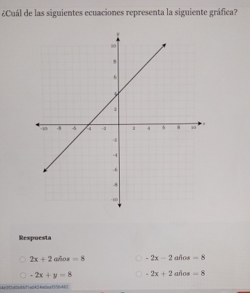 ¿Cuál de las siguientes ecuaciones representa la siguiente gráfica?
Respuesta
2x+2arios=8 -2x-2arios=8
-2x+y=8
-2x+2arios=8
14e3f2d0b16f1ed424edaaf35b4f2