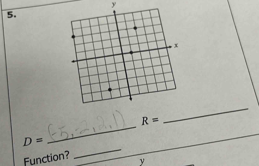 y
5.
R=
_
D=
_ 
Function? 
_
y