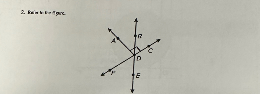 Refer to the figure.