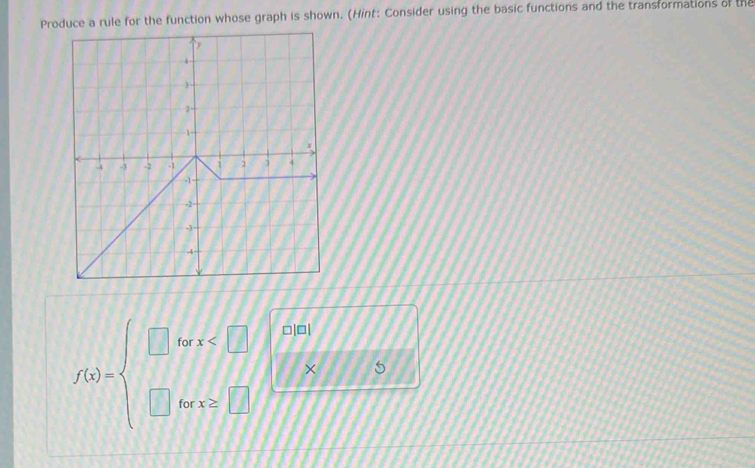 Produce a rule for the function whose graph is shown. (Hint: Consider using the basic functions and the transformations of the
□|□|
f(x)=beginarrayl □ , □ ,endarray. forx × 5
orx≥ □