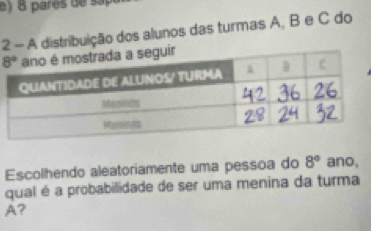 é) 8 pares de sáp
2 - A distribuição dos alunos das turmas A, B e C do
Escolhendo aleatoriamente uma pessoa do 8° ano,
qual é a probabilidade de ser uma menina da turma
A?