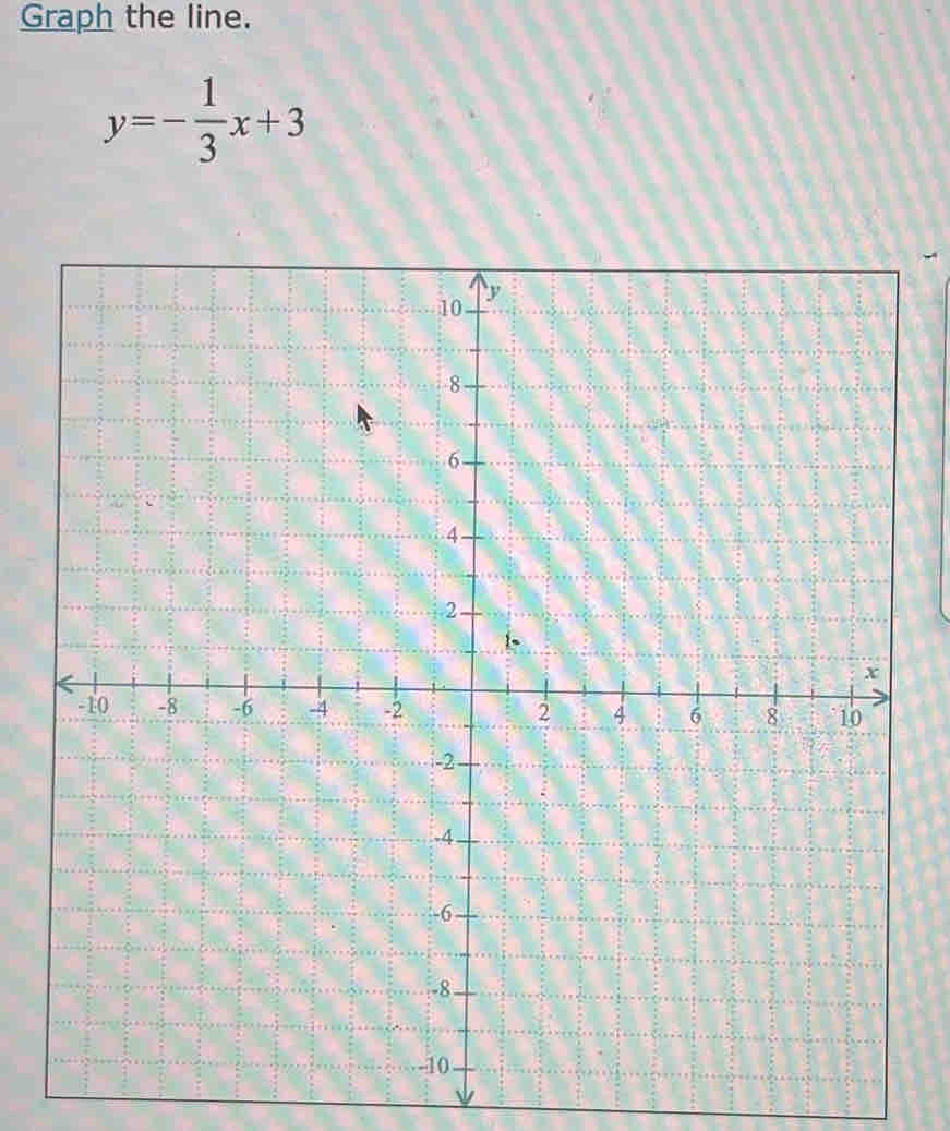 Graph the line.
y=- 1/3 x+3