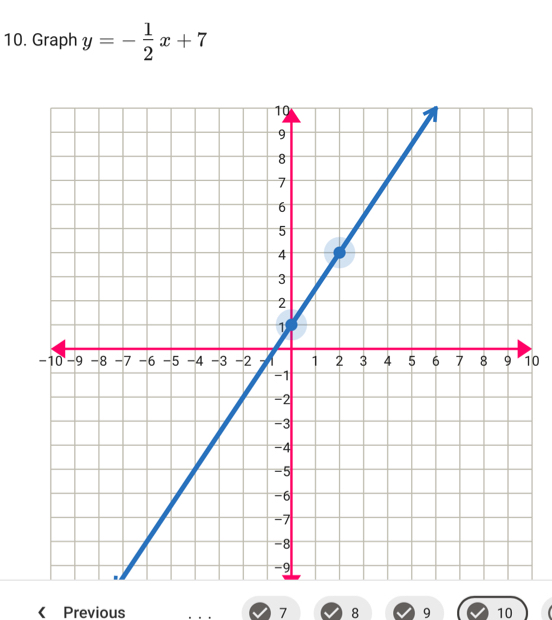 Graph y=- 1/2 x+7
10
《 Previous 7 8 9 10