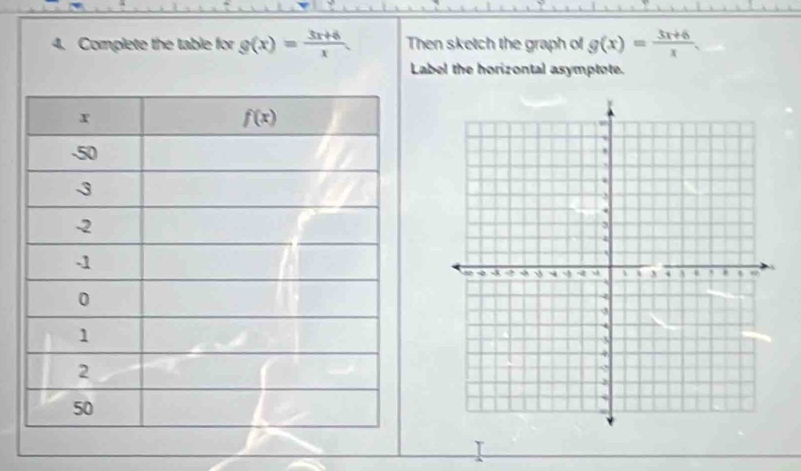 Complete the table for g(x)= (3x+6)/x . Then sketch the graph of g(x)= (3x+6)/x .
Label the horizontal asymptote.
I